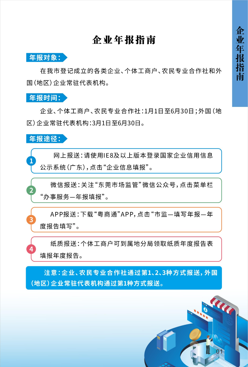 企业年报指南1.jpg
