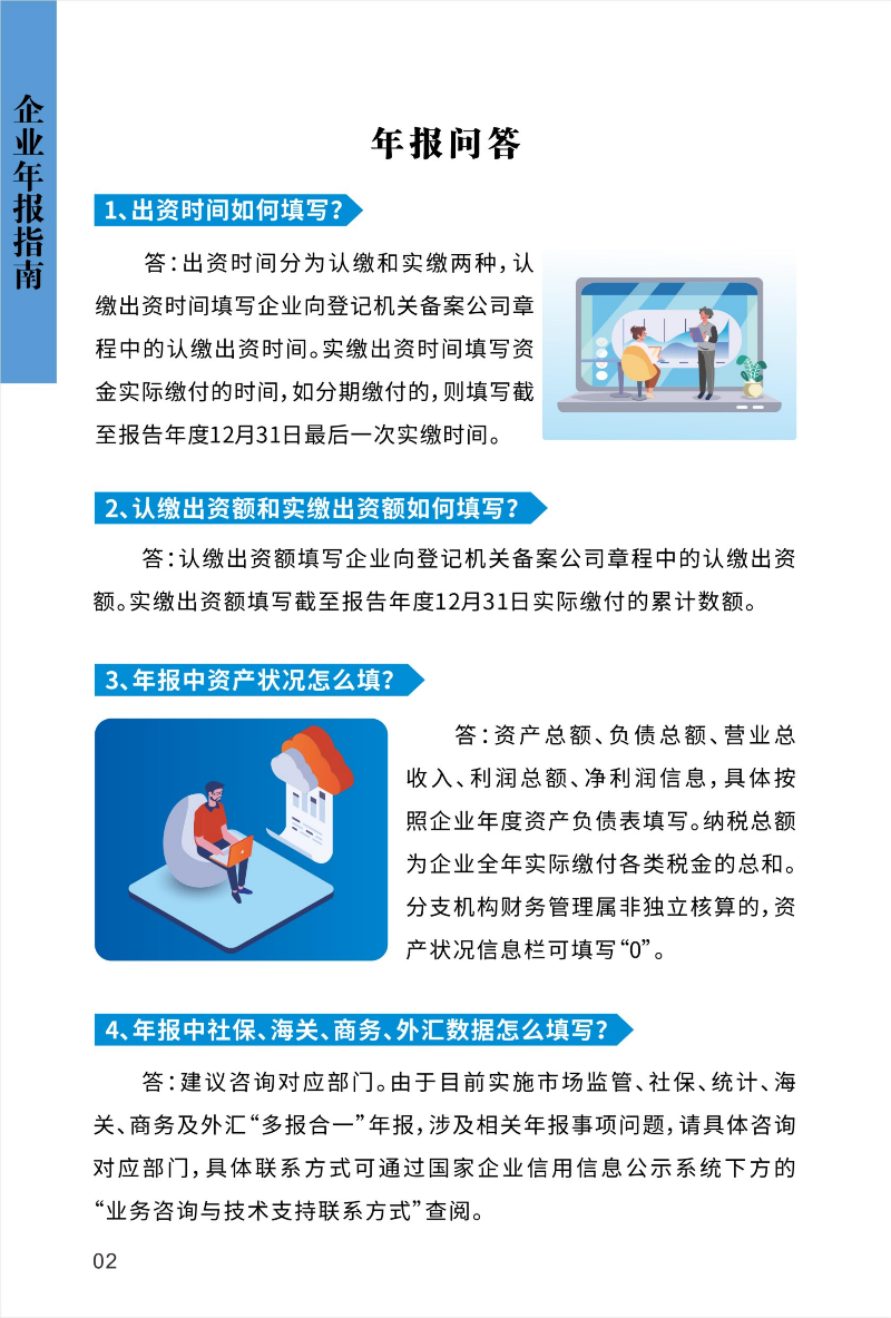 企业年报指南2.jpg